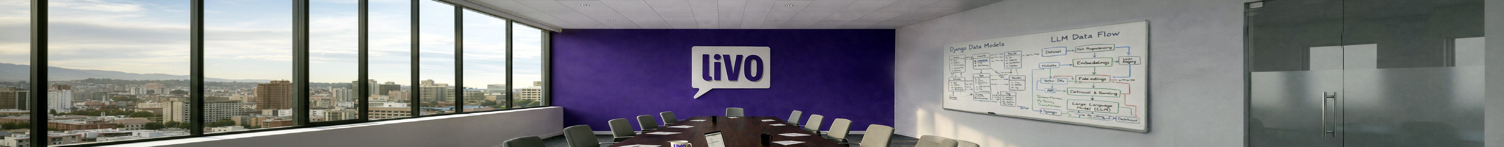 liVO Core – Inteligencia Artificial Aplicada